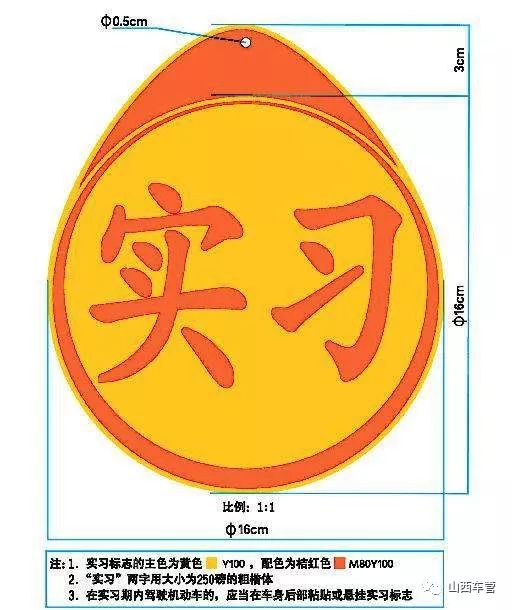 关于驾驶证实习期的那些事你必须要知道老司机也得注意