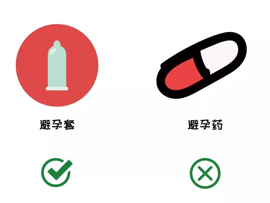 de-escalating and escalating treatments for early-stage breast