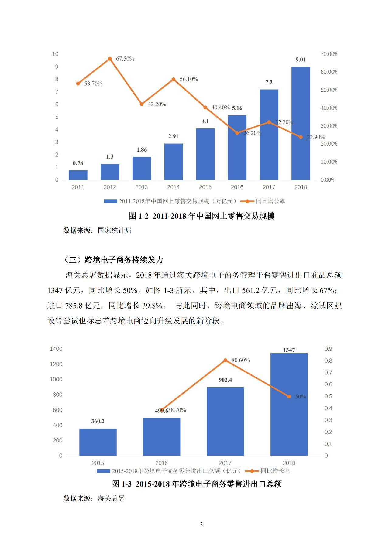 中国电子商务发展指数报告2018全文
