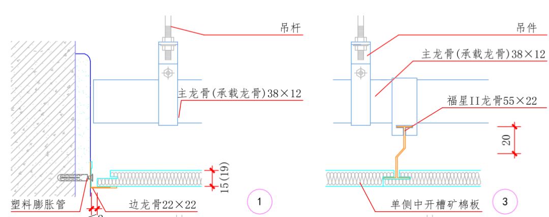 一文了解矿棉板材料看这篇就够