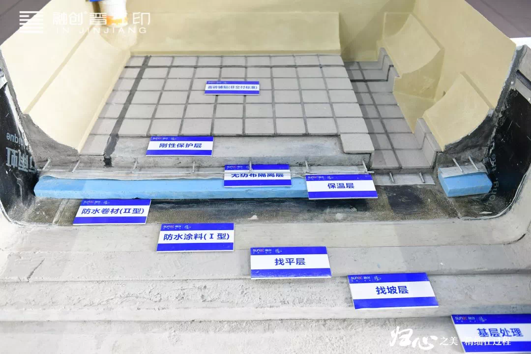 印象·周年记 | 眼鉴为实 融创·晋江印首次工地开放日开启