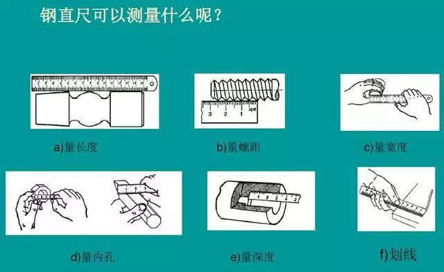 针规的使用方法图片图片