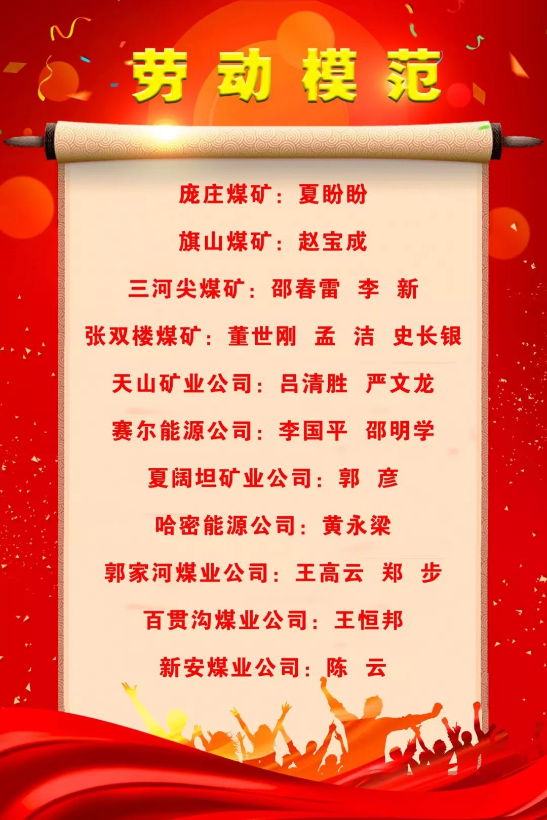 劳模先进名单出炉,看看他们都是谁