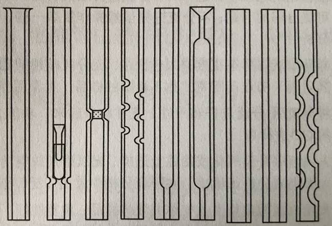 气相色谱常用衬管示意图(因品牌有所差别)气相色谱的进样技术有填充柱