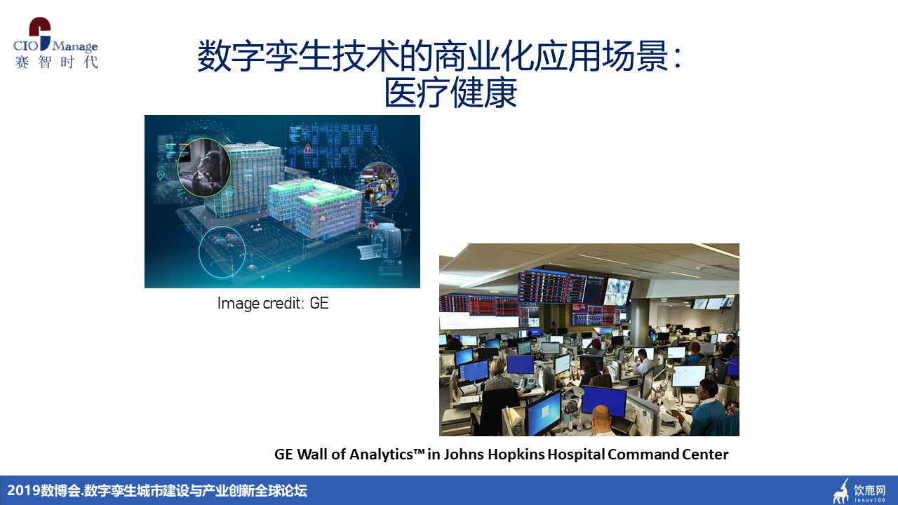 原创赛智时代赵刚数字孪生城市建设的方法论和产业化路径