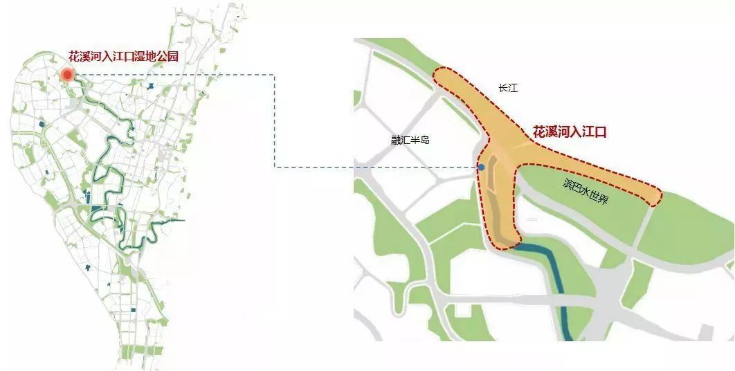 花溪河城市湿地公园位于花溪河与长江的交汇处,冰巴水世界附近,与巴滨