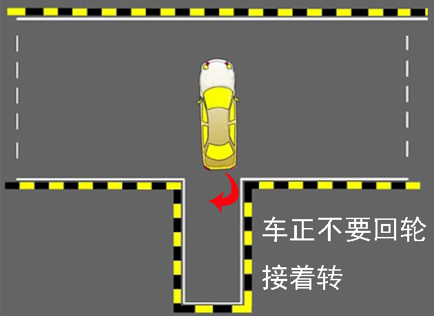 科目二倒车入库打轮晚教练7图详解考场应急调车技巧避免压线