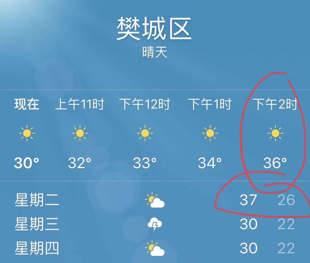 接下来的日子却从来没让人省心襄阳的天气