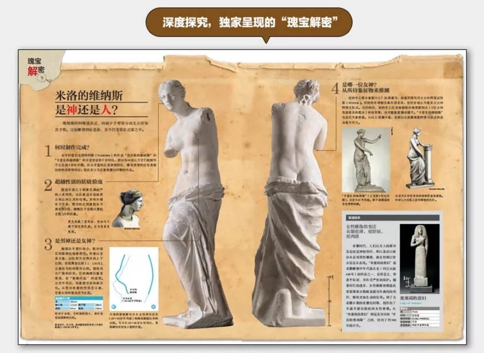 "米洛的维纳斯"发现于哪里?又是如何来到卢浮宫的呢?