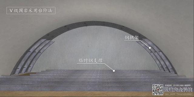 隧道拱脚图片