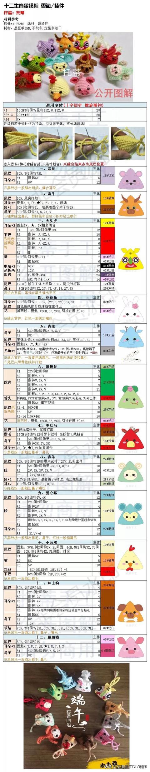 「钩编图解」端午十二生肖粽香包,粽娃香包,花片香包多款图解