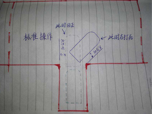 科目二倒车入库包含:右倒库和左出库,左倒库和右出库一共4个步骤,最