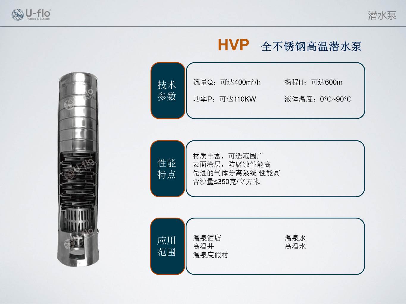 熱水井用潛水電泵型號參數