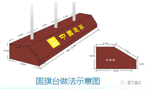 三杆升旗台尺寸图片