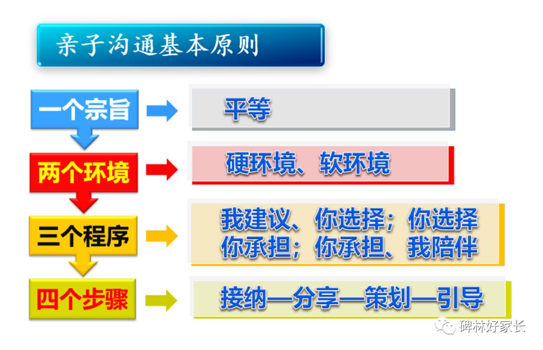 青少年的心理健康：一场关乎未来的无声战役