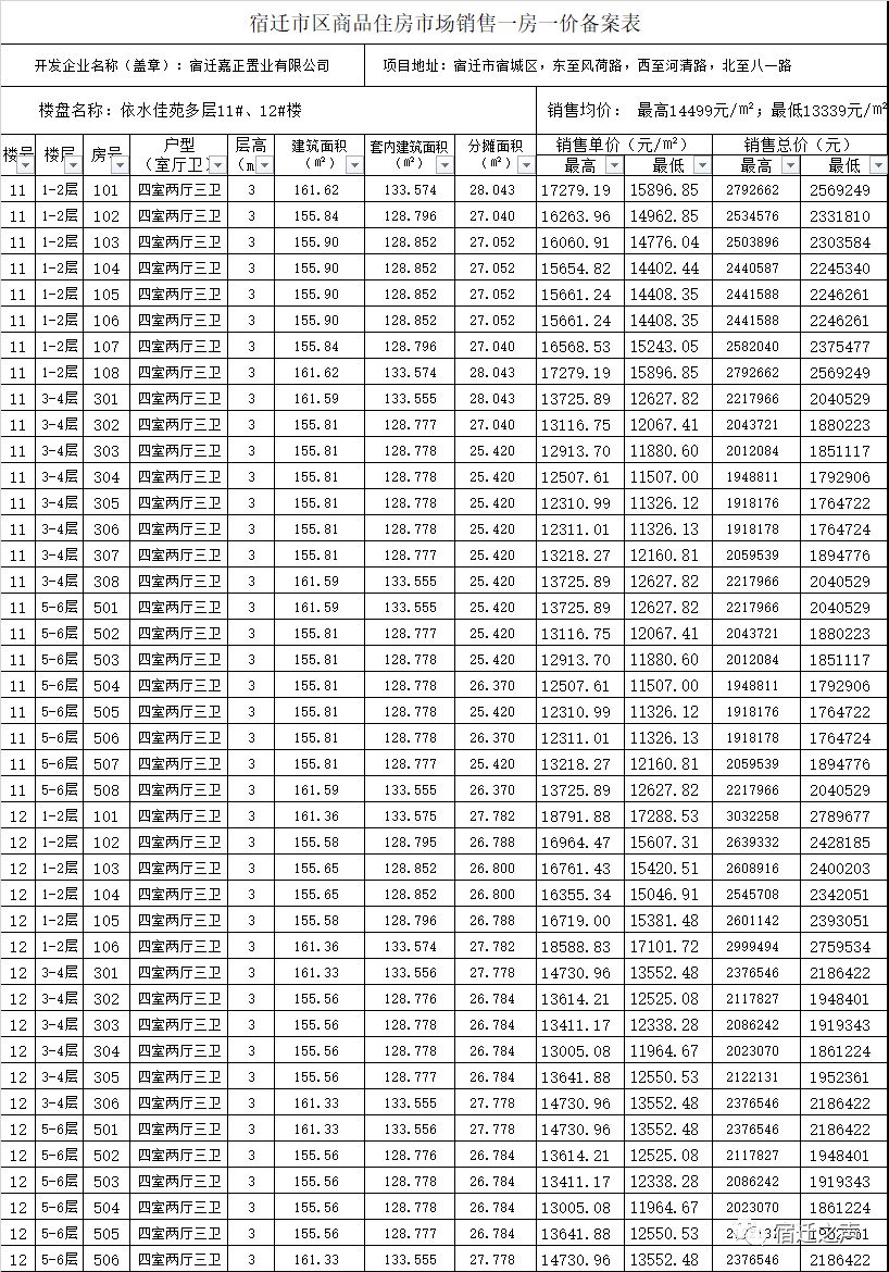 龙庭别院点击查看大图活动主题楼盘名称:嘉盛龙庭国际三期—龙庭别院