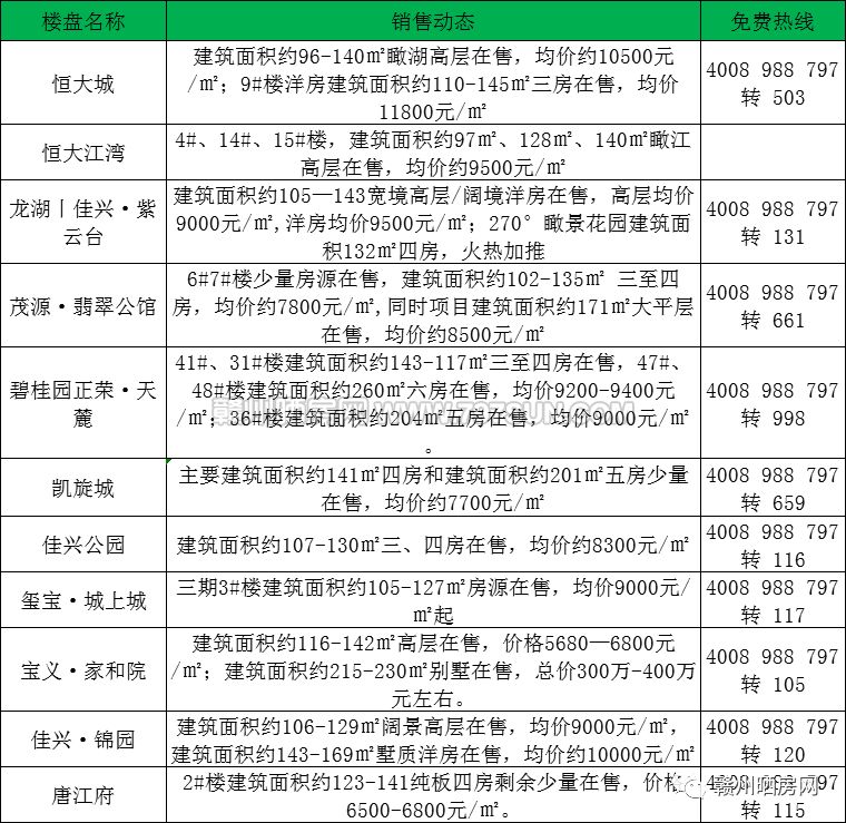南康区媒体网站建设哪家好 来自搜狐网
