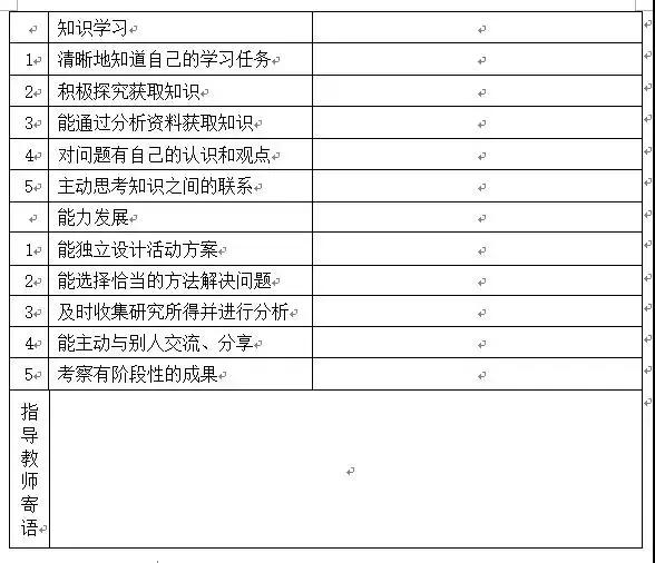 研学旅行课程开发的校本实施经验,速速get_活动