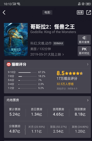 章子怡《哥斯拉2》打了一手好酱油!目测票房20亿!