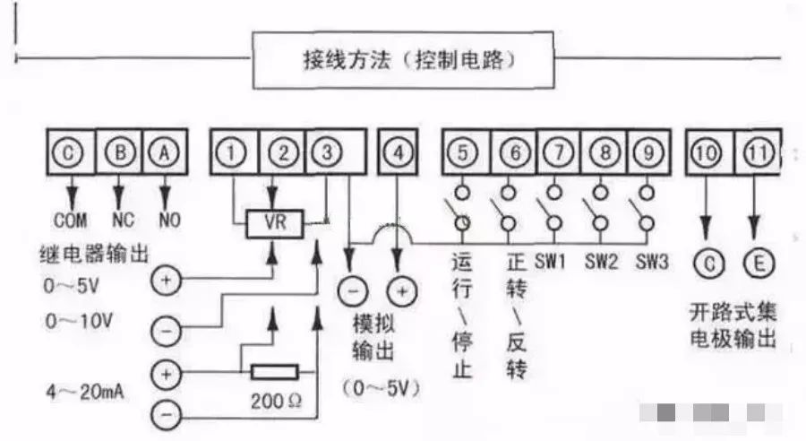 东元变频器7200接线图图片