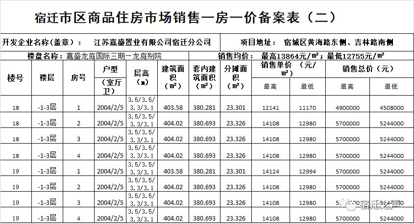 宿迁名仕雅苑