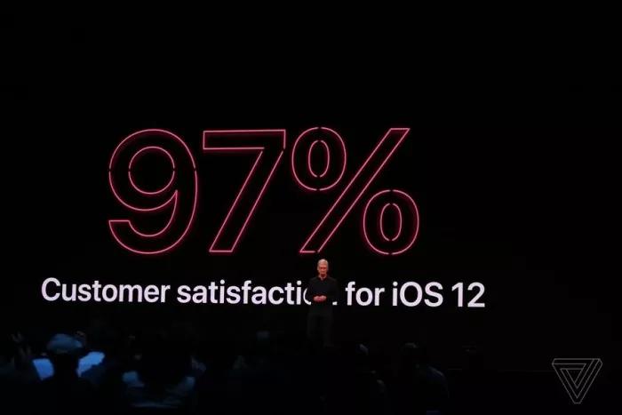 wwdc19苹果发布会来了有哪些惊喜一文了解清楚