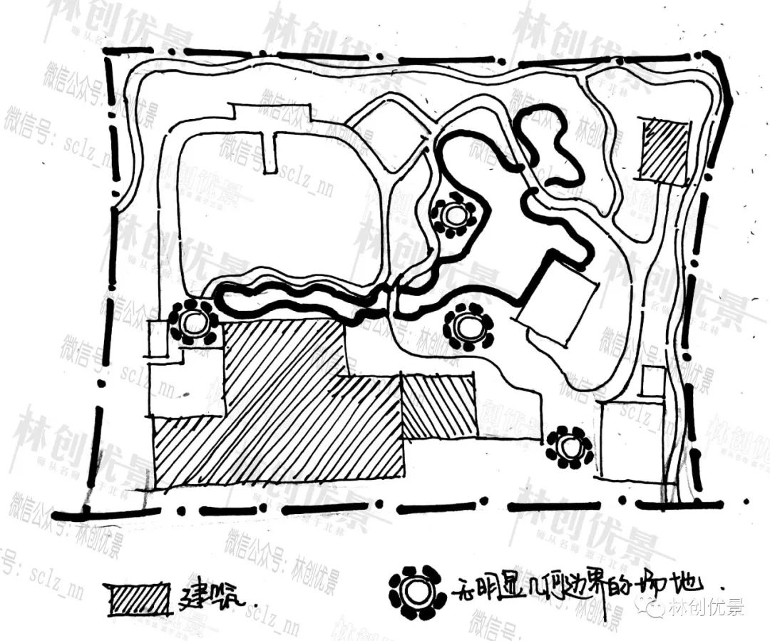 图片作者手绘各要素布置分析图片作者手绘建筑空间分为有顶界面的实体