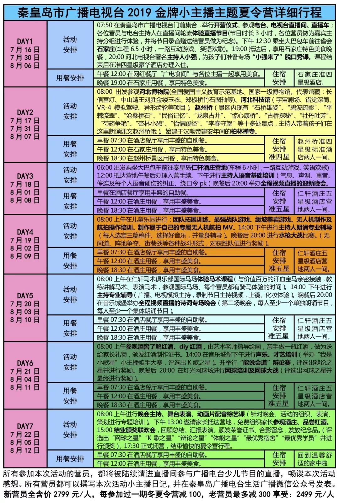 漫游燕赵品味生活金牌小主播集训营再次集结开营啦