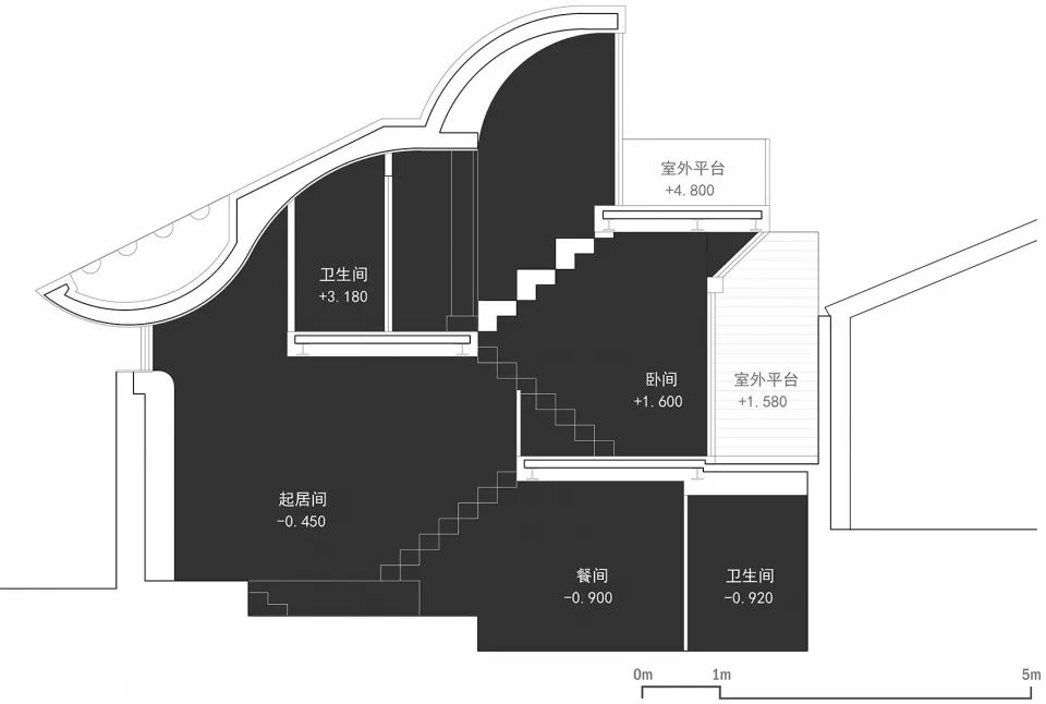 错层剖面图图片