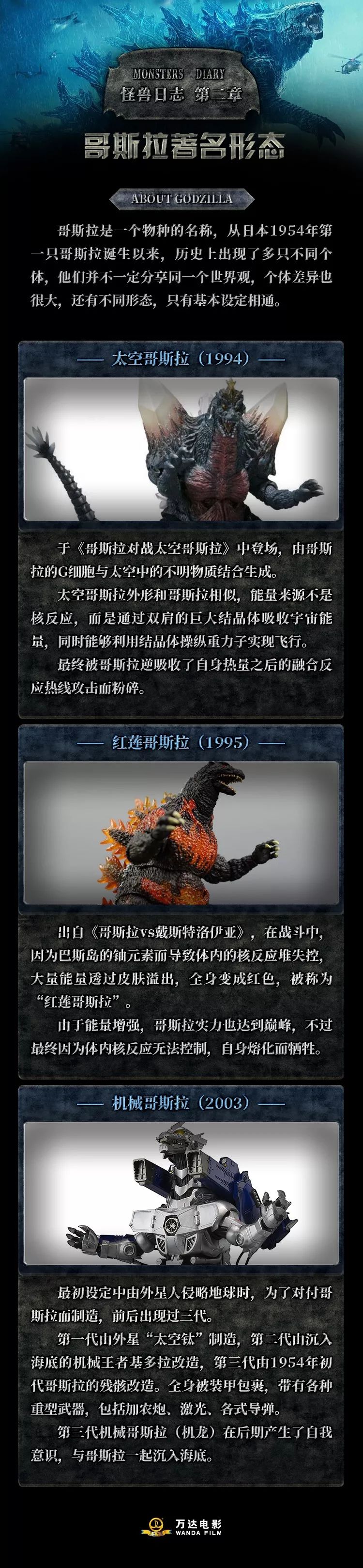 怪兽日志丨关于哥斯拉的科普看这一组图就够了