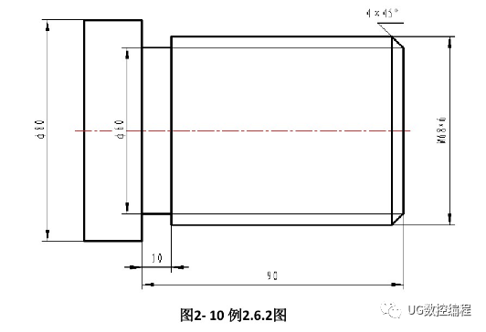 数控车床螺纹加工指令g32,g92,g76,实例带你快速学会!