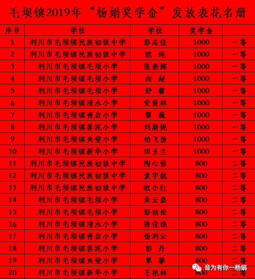 歌唱家楊娟六一涼城利川行大愛曖人心