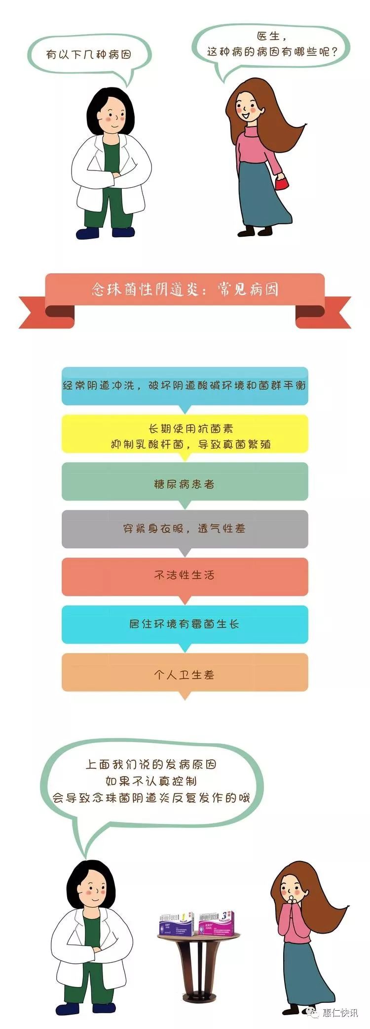 达克宁栓照顾您