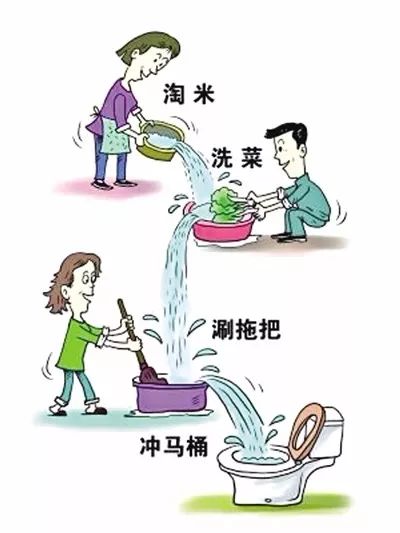 同时,该公司呼吁市民 从我做起,从现在做起,珍爱水源,节约用水,携手共