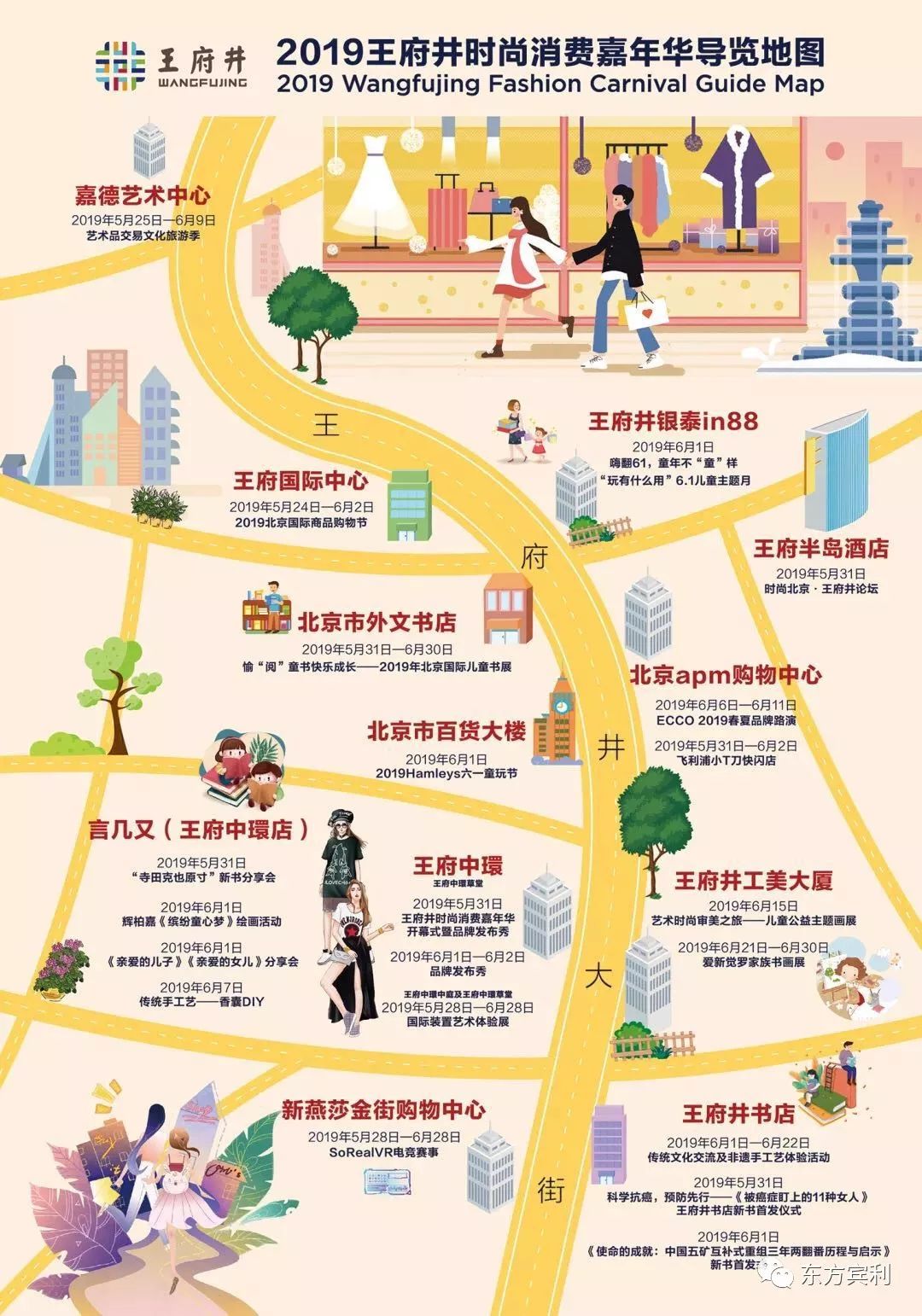 够in够时尚东方宾利助力2019王府井时尚消费嘉年华品牌秀