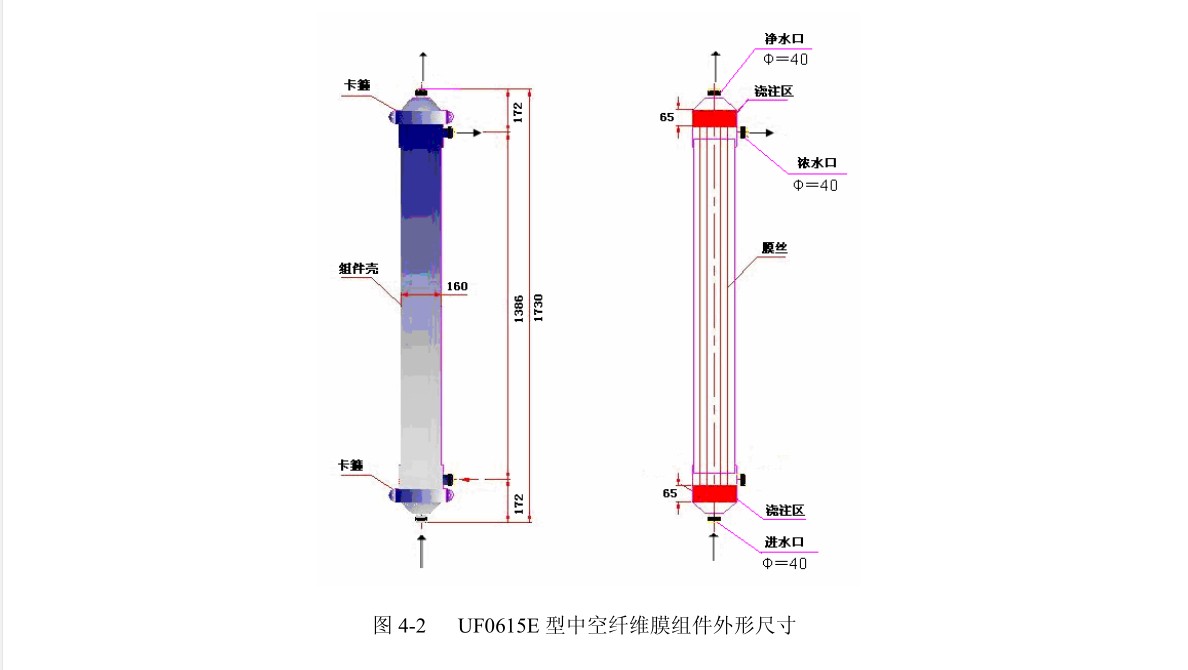 中空纤维超滤膜安装图图片