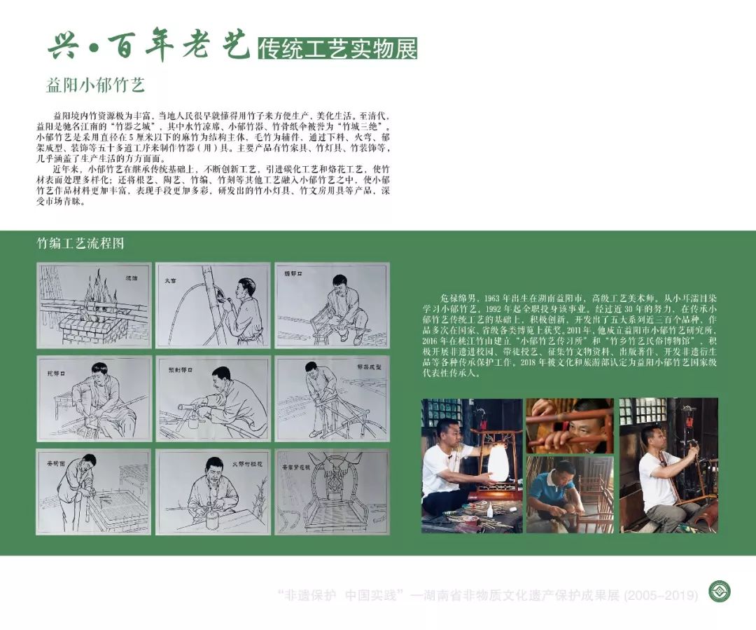 【展览】守护十五载,传承五千年 ——湖南非遗保护成果专题图文展(二)