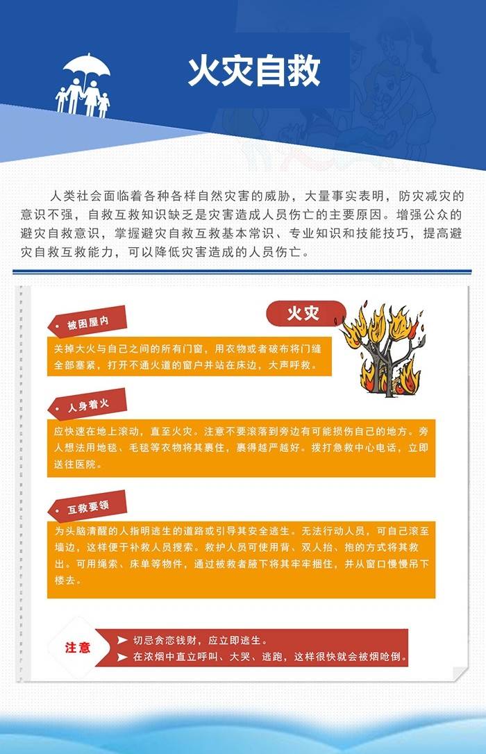 打破刻板印象火灾自救要赶紧躲进洗手间错