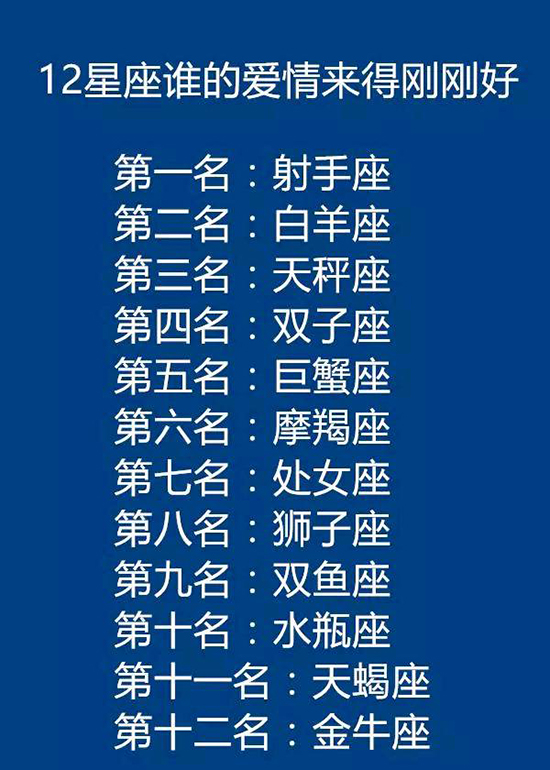 愛你卻不把你留下來的星座,唱歌最好聽的星座排行