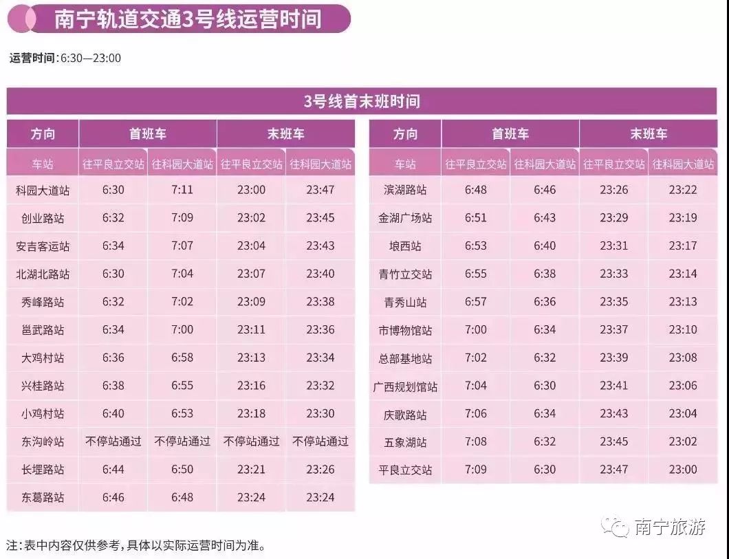 贴士| 6月6日南宁地铁3号线开通!高考考生可凭证免费乘坐~_票价