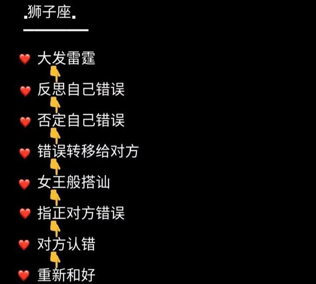 十二星座生气了会怎样?