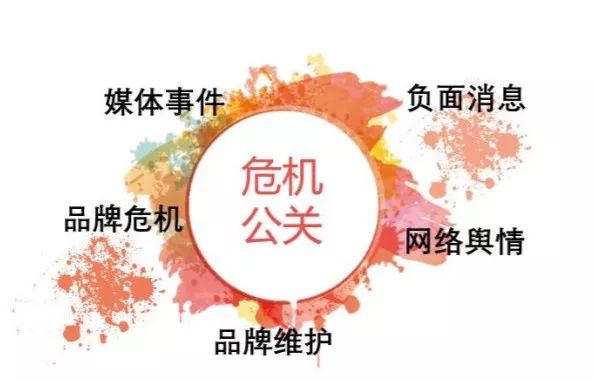公关策划：在不确定性中找到机会的金钥匙