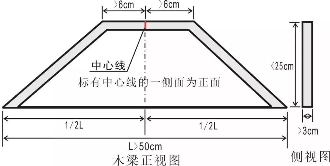 木梁制作方法步骤图片图片