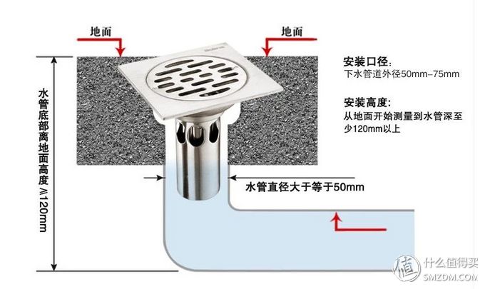 暗地漏图解图片