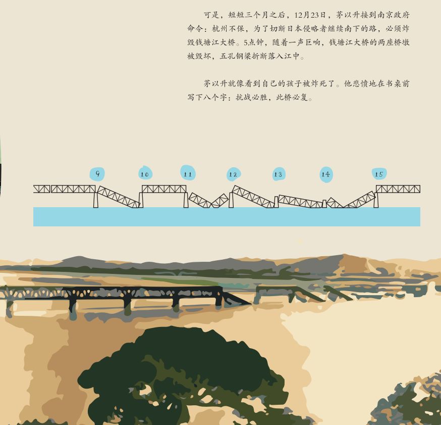 绘本了不起中国高铁中国桥绝不仅仅是简单的科普绘本