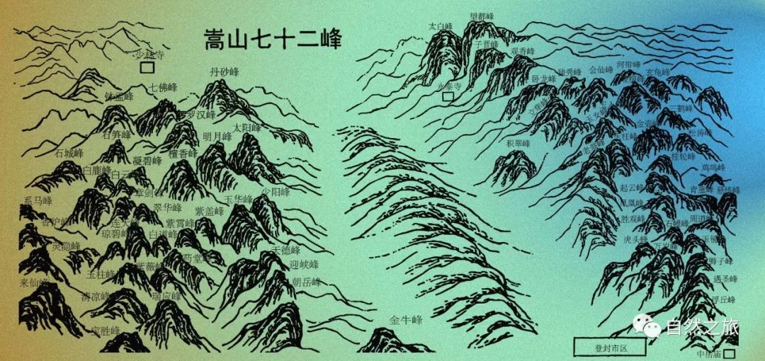 嵩山72峰全景地图图片图片