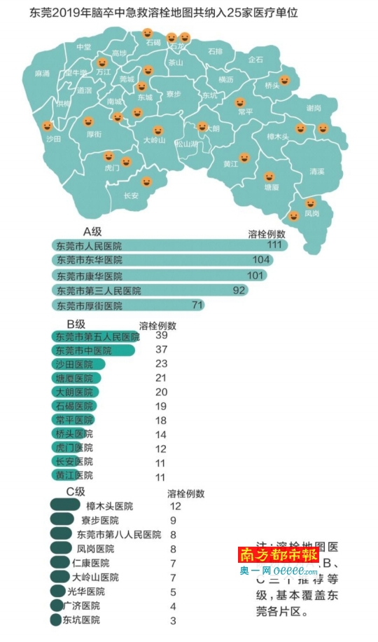 东莞发布脑卒中急救地图