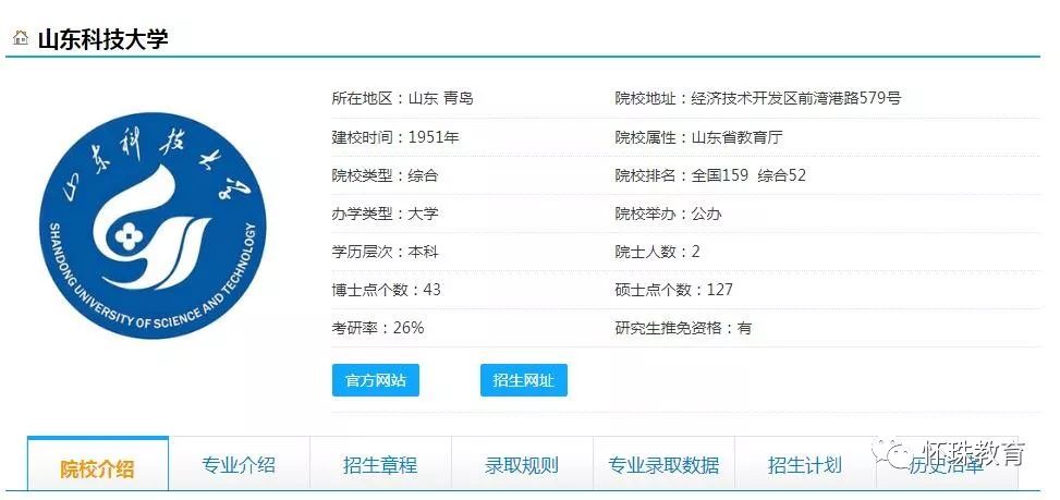 2019年高考每日院校分享——山東科技大學