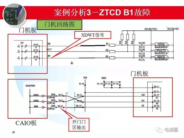 日立电梯mca故障分析培训