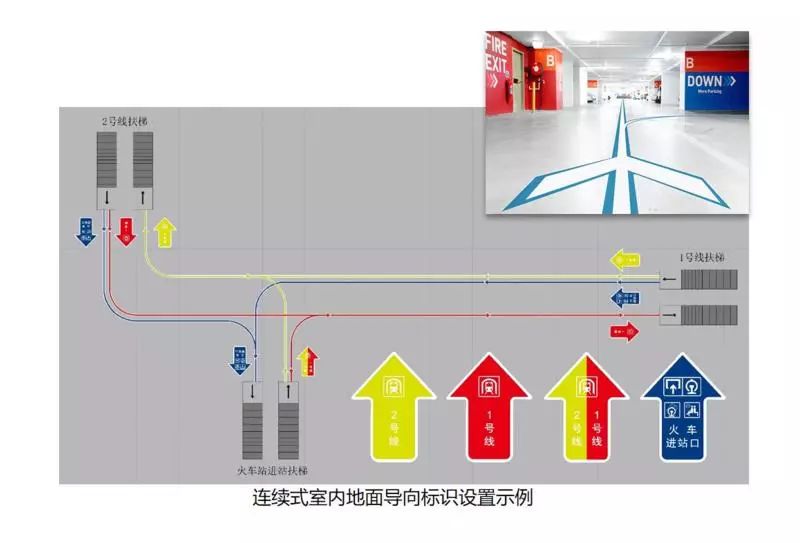 提醒天津站西站南站机场标识要改